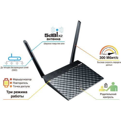 Wi-Fi роутер ASUS RT-N11P Black (Черный) EAC 2