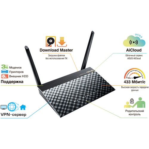 Wi-Fi роутер ASUS RT-AC51U Black (Черный) EAC 2