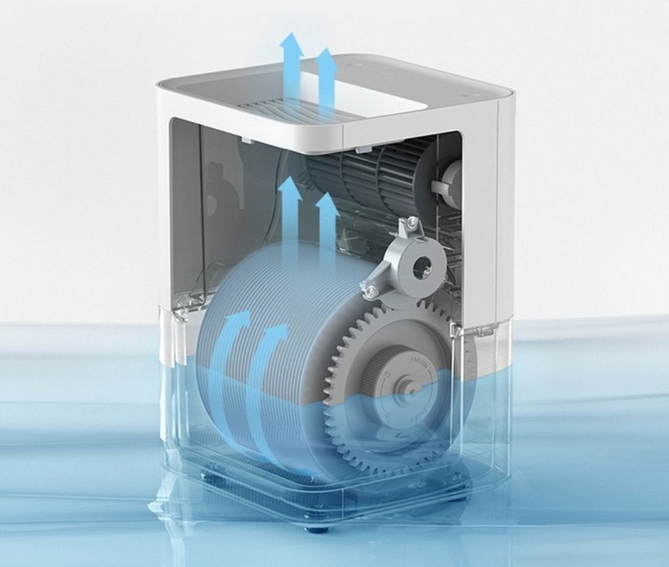 Увлажнитель воздуха Xiaomi Smartmi Evaporative Humidifier White (Белый) CJXJSQ02ZM EAC 2