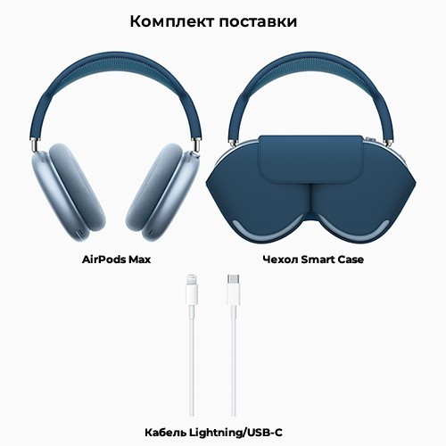 Наушники Apple AirPods Max Blue (Голубой) 11