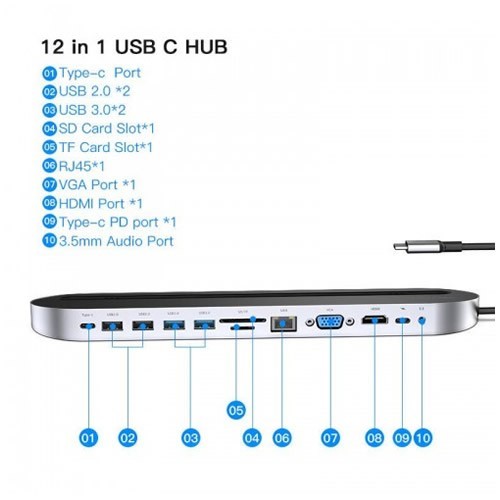 Многофункциональная док-станция Vention USB Type-C Universal Dock (THEBC) Gray (Серый) 4