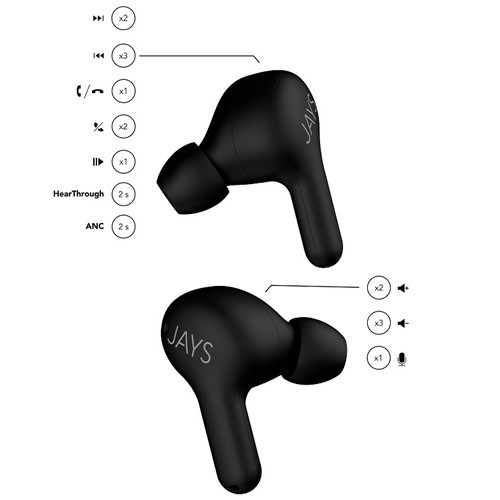 Беспроводные наушники Jays t-Seven True Wireless Black (Черный) EAC 4