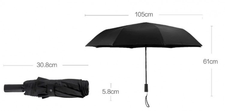Зонт Xiaomi LSD Umbrella (Black) Черный 3
