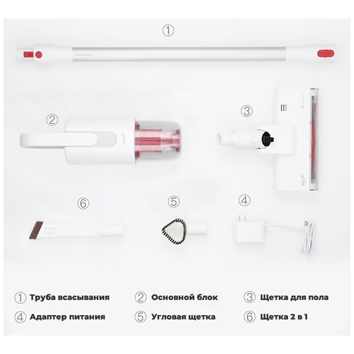 Беспроводной пылесос Xiaomi Deerma VC20 EAC 12